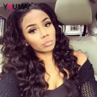 You May 360 Lace Wigs Loose Wave Brazilian Full Lace Wigs 180% Density for Black Women Human Hair Wigs