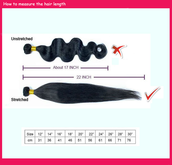 youmayhair.com How to measure hair length on hair extensions