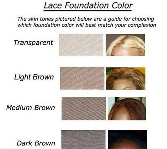 youmayhair lace color chart
